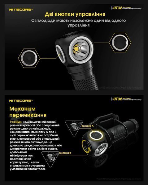Налобний ліхтар з потужним холодним і теплим світлом Nitecore UT32 010216 фото