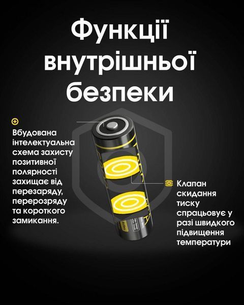 Аккумулятор литиевый Li-Ion 21700 Nitecore NL2153HPI 3.6V (5300mAh, 20А), защищенный 010704.5 фото