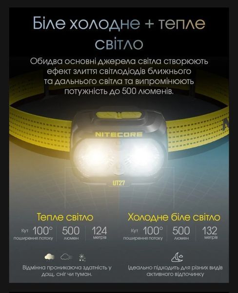 Налобний ліхтар із універсальним живленням Nitecore UT27 NEW 800 Lumen (3xAAA, USB-C) 010210 фото