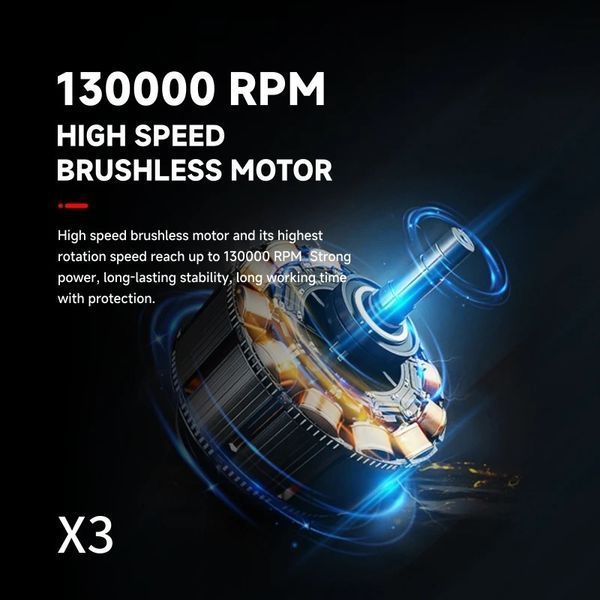 Ручний портативний турбовентилятор компресор X3 Violent Blower Mini Turbo Jet Fan (3000мАг, 52м/с) 050214 фото