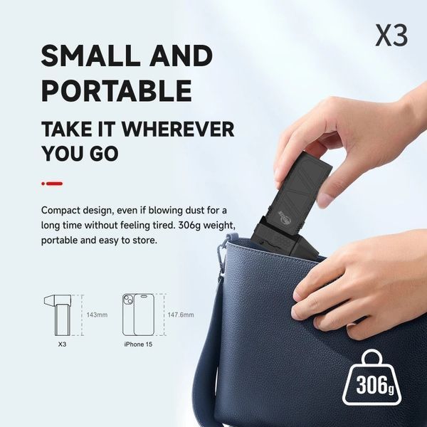 Ручний портативний турбовентилятор компресор X3 Violent Blower Mini Turbo Jet Fan (3000мАг, 52м/с) 050214 фото