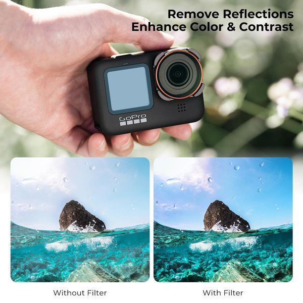 Набір світлофільтрів K&F Concept ND8 + ND16 + ND32 + CPL для екшн-камери GOPRO Hero 9/10/11/12/13, 4 шт. (SKU.1953)