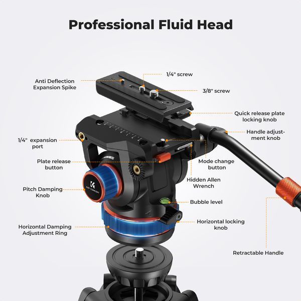 Професійний штатив трипод з рідинною головкою K&F Concept VA3+BV60 серії DV 1,91м (10кг, оберт 360&deg;, нахил +90 &deg;/-75 &deg;) KF09.148V1