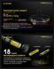 Налобний ліхтар з потужним холодним і теплим світлом Nitecore UT32 010216 фото 8