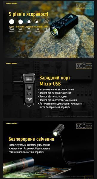 Nitecore TUP, Надпотужний наключний ліхтар з OLED дисплеєм сірий
