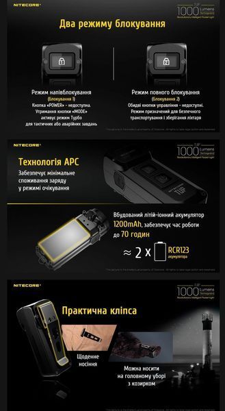 Nitecore TUP, Надпотужний наключний ліхтар з OLED дисплеєм сірий