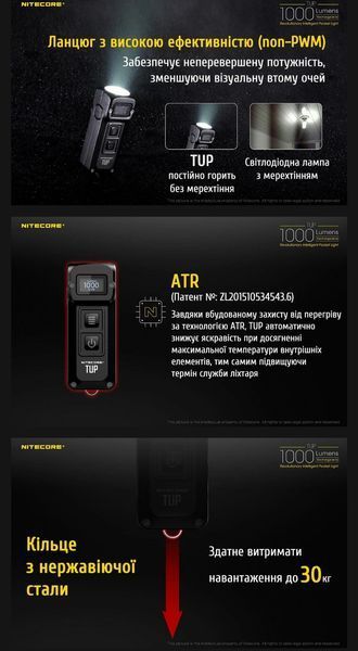 Nitecore TUP, Надпотужний наключний ліхтар з OLED дисплеєм сірий