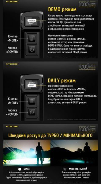 Nitecore TUP, Надпотужний наключний ліхтар з OLED дисплеєм сірий