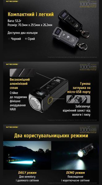 Nitecore TUP, Надпотужний наключний ліхтар з OLED дисплеєм сірий