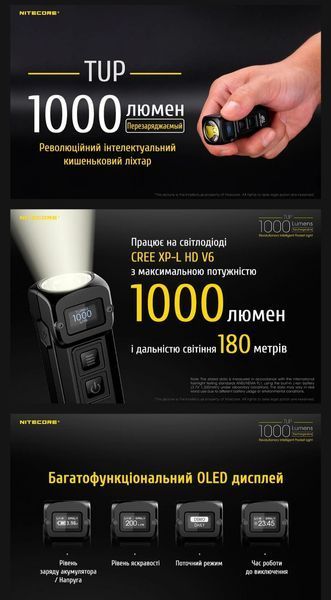 Nitecore TUP, Надпотужний наключний ліхтар з OLED дисплеєм сірий