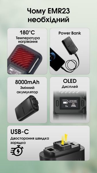 Портативный фумигатор Nitecore EMR23 с функцией павербанка 8000мАч 010903.1 фото