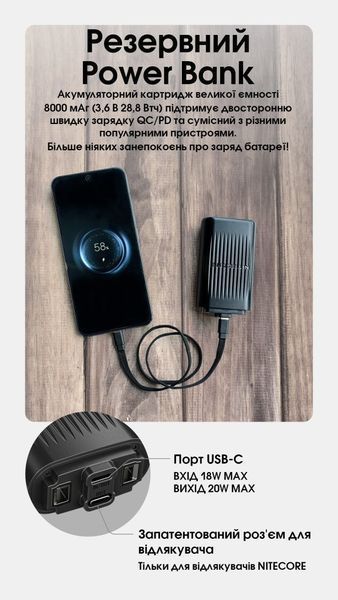 Портативный фумигатор Nitecore EMR23 с функцией павербанка 8000мАч 010903.1 фото