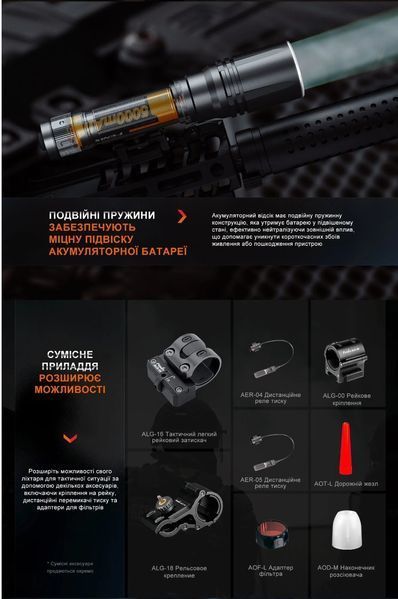 Ліхтар ручний лазерний Fenix HT30R (500Люмен, 1500м, 1*21700)