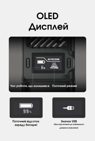 Портативный фумигатор Nitecore EMR23 с функцией павербанка 8000мАч 010903.1 фото