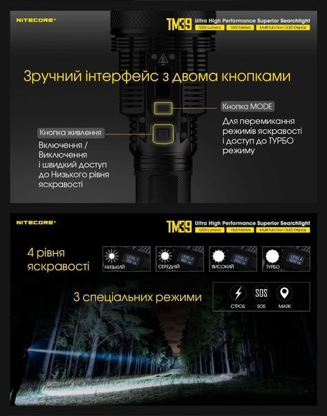 Надпотужний, далекобійний пошуковий ліхтар Nitecore TM39 (5200Люмен, 1500м, 98Вт/год) 010333 фото