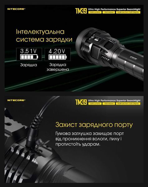 Надпотужний, далекобійний пошуковий ліхтар Nitecore TM39 (5200Люмен, 1500м, 98Вт/год) 010333 фото