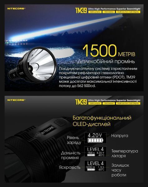 Надпотужний, далекобійний пошуковий ліхтар Nitecore TM39 (5200Люмен, 1500м, 98Вт/год) 010333 фото
