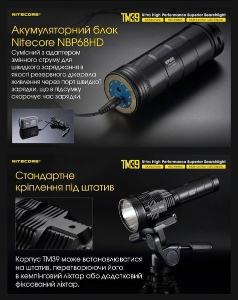 Надпотужний, далекобійний пошуковий ліхтар Nitecore TM39 (5200Люмен, 1500м, 98Вт/год) 010333 фото