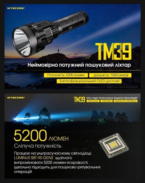 Надпотужний, далекобійний пошуковий ліхтар Nitecore TM39 (5200Люмен, 1500м, 98Вт/год) 010333 фото