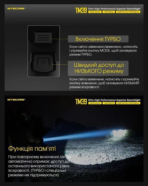 Надпотужний, далекобійний пошуковий ліхтар Nitecore TM39 (5200Люмен, 1500м, 98Вт/год) 010333 фото