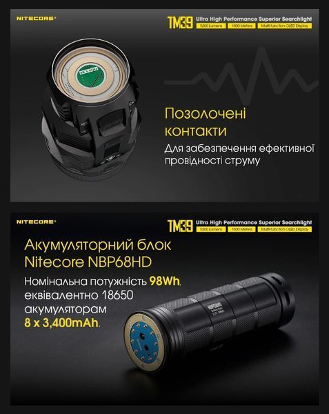 Надпотужний, далекобійний пошуковий ліхтар Nitecore TM39 (5200Люмен, 1500м, 98Вт/год) 010333 фото
