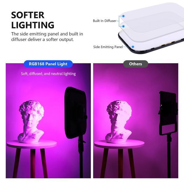 Комплект студійного світлодіодного відеосвітла зі штативами NEEWER RGB168 60Вт з APP керуванням (2500K до 8500K, RGB, CRI 97+)
