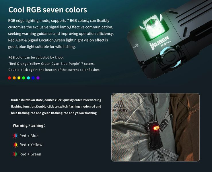 Універсальний ручний ліхтарик з кріпленням на шолом EDC Wuben X2 Pro RGB Black з магнітом (1500Лм, 205м, 2АКБ*14500) 040404.5 фото