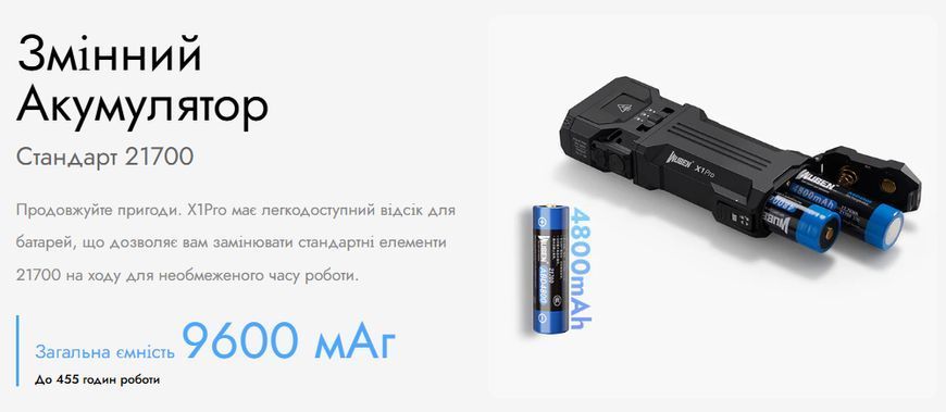 Потужний ручний світлодіодний ліхтар Wuben X1 PRO White (12300Лм; 9600мАг; 410м) з функцією павербанку 160101.3 фото