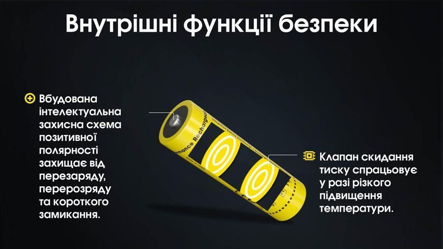 Літій-іонний акумулятор 21700 Nitecore NL2160 (6000mAh, 8А)