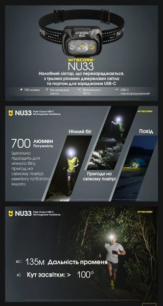 Налобний кемпінговий ліхтар Nitecore NU33 з розсіювачем для кемпінгу 010212 фото
