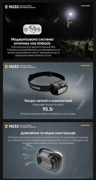 Налобний кемпінговий ліхтар Nitecore NU33 з розсіювачем для кемпінгу 010212 фото