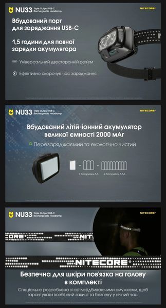 Налобний кемпінговий ліхтар Nitecore NU33 з розсіювачем для кемпінгу 010212 фото