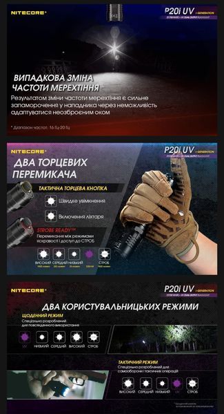 Мощный ручной фонарь Nitecore P20i UV с белым и ультрафиолетовым светом (USB Type-C) 010332 фото