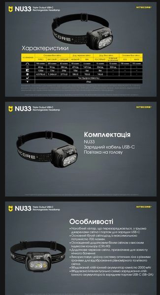 Налобний кемпінговий ліхтар Nitecore NU33 з розсіювачем для кемпінгу 010212 фото