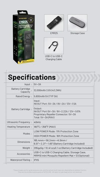 Портативный фумигатор Nitecore EMR25 с функцией павербанка 12000мАч и ультразвуком 40 кГц 010903.2 фото
