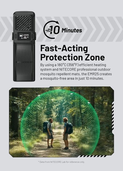 Портативный фумигатор Nitecore EMR25 с функцией павербанка 12000мАч и ультразвуком 40 кГц 010903.2 фото