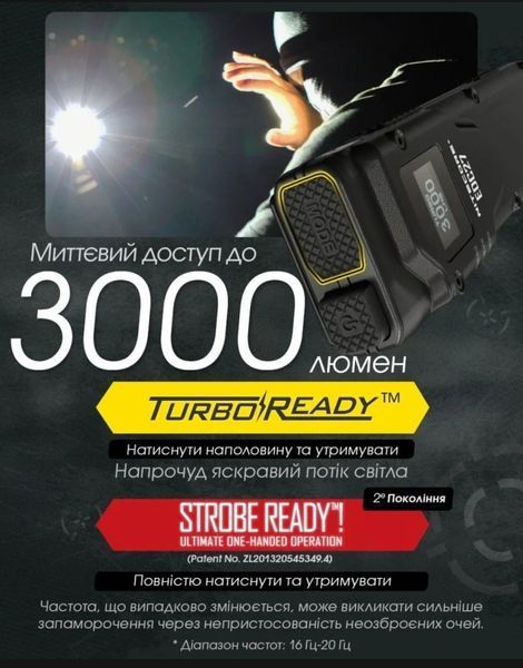 Потужний перезаряджуваний ручний кишеньковий ліхтар Nitecore EDC27 (3000Лм, 220м, 1700мАг, OLED-дисплей) 010341 фото