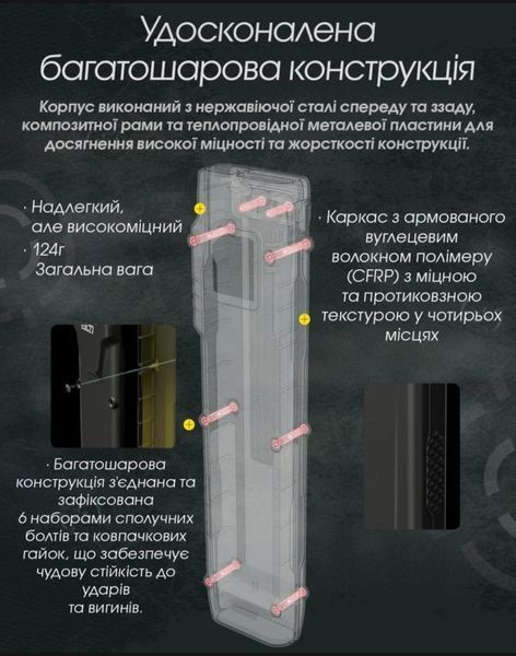 Потужний перезаряджуваний ручний кишеньковий ліхтар Nitecore EDC27 (3000Лм, 220м, 1700мАг, OLED-дисплей) 010341 фото