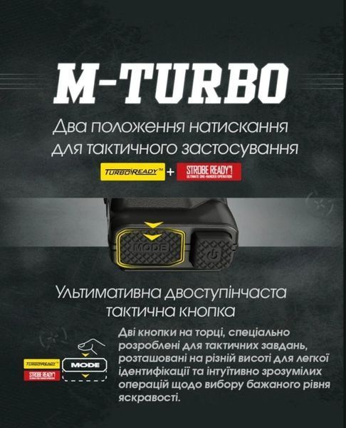 Потужний перезаряджуваний ручний кишеньковий ліхтар Nitecore EDC27 (3000Лм, 220м, 1700мАг, OLED-дисплей) 010341 фото