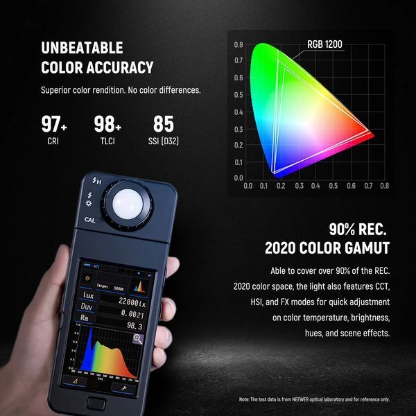 Студийный видеосвет NEEWER RGB1200 комплект из двух ламп 60Вт и двух штативов-стоек 200см 10104230 фото