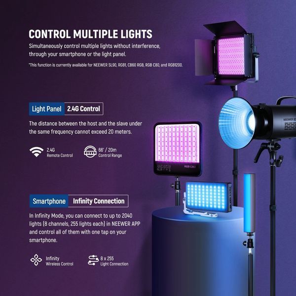 Студийный видеосвет NEEWER RGB1200 комплект из двух ламп 60Вт и двух штативов-стоек 200см 10104230 фото