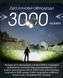 Потужний перезаряджуваний ручний кишеньковий ліхтар Nitecore EDC27 (3000Лм, 220м, 1700мАг, OLED-дисплей) 010341 фото 6