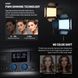 Студийный видеосвет NEEWER RGB1200 комплект из двух ламп 60Вт и двух штативов-стоек 200см 10104230 фото 7