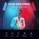 Студийный свет светодиодная панель NEEWER RGB168 60Вт с APP управлением (2500K до 8500K, RGB, CRI 97+) 10104934 фото 4