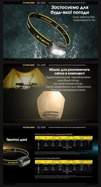 Nitecore UT27 Налобний ліхтар із універсальним живленням (3xAAA, USB-C)