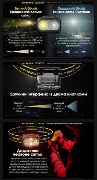 Nitecore UT27 Налобний ліхтар із універсальним живленням (3xAAA, USB-C)
