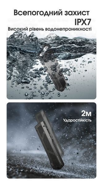 Ручний ліхтар Nitecore EDC17 із білим та ультрафіолетовим світлом та зеленим лазером (Class R3) 1500Лм, 230м, 1500мАг 010341.2 фото