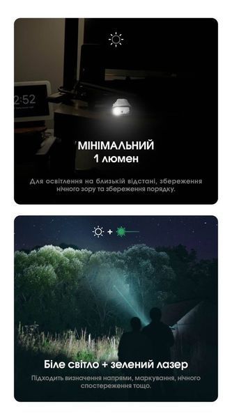 Ручний ліхтар Nitecore EDC17 із білим та ультрафіолетовим світлом та зеленим лазером (Class R3) 1500Лм, 230м, 1500мАг 010341.2 фото