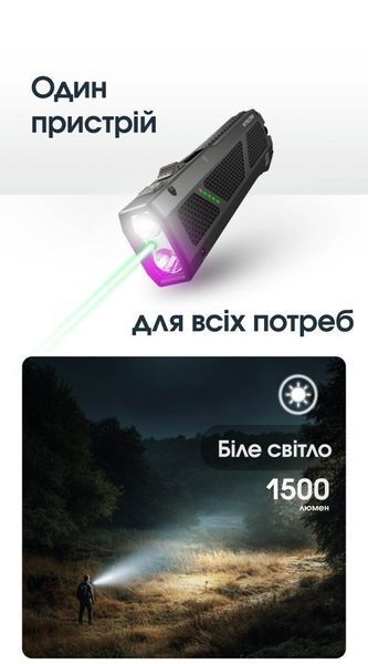Ручний ліхтар Nitecore EDC17 із білим та ультрафіолетовим світлом та зеленим лазером (Class R3) 1500Лм, 230м, 1500мАг 010341.2 фото