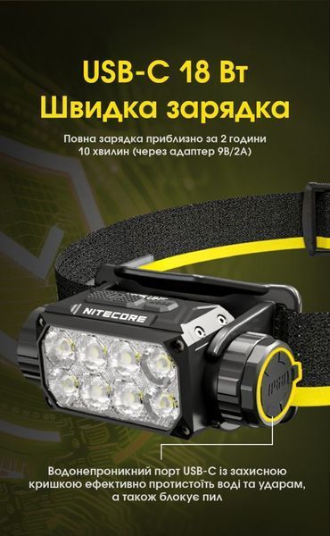 Налобний ліхтар з фокусованим світлом Nitecore HC75 UHE (USB Type-C, 3000Лм, 192м, 1*21700)